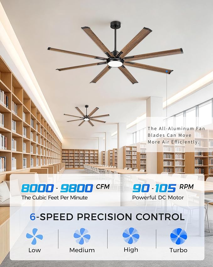 72 Inch Ceiling Fan with Light, Industrial Design with 8 Aluminum Blades, Smart Control Compatible with Alexa, Indoor Outdoor Garage Fan for Living Room Patio, Model ZCCF04WD-72