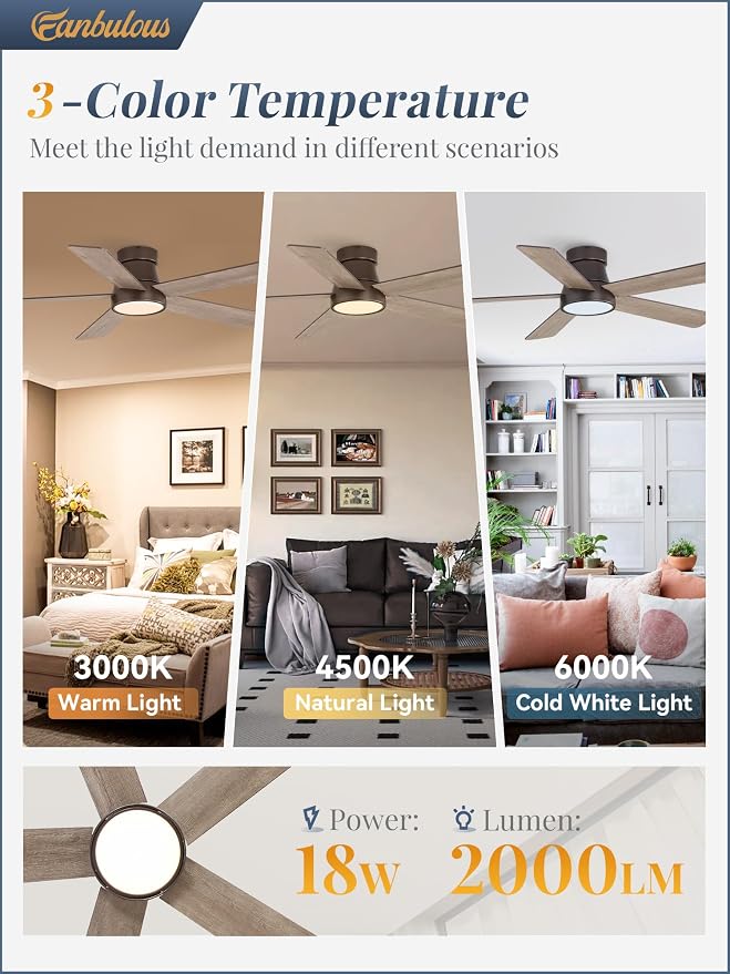 48 Inch Ceiling Fans with Lights and Remote,Outdoor Indoor Modern Flush Mount Ceiling Fan with 3CCT 6-Speed Quiet DC Motor,Small Low Profile Ceiling Fan for Bedroom Living Room Office(Oil Bronze)