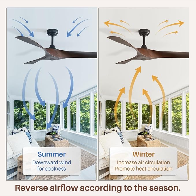 CACI Mall 52 Inch Propeller Ceiling Fan No Light, Remote Control, 6 Speeds Noiseless DC Motor, 3 ABS Blades, Indoor Outdoor Ceiling Fans for Living Room, Bedroom, Patio