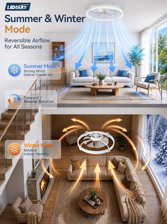 LEDIARY Ceiling Fans with Lights and Remote, Low Profile fan Light, White | 24 Inch 3000K-6000K Stepless Dimmable Fandelier, Reversible DC Motor, Remote and APP Control, Bedroom Kitchen Living Room