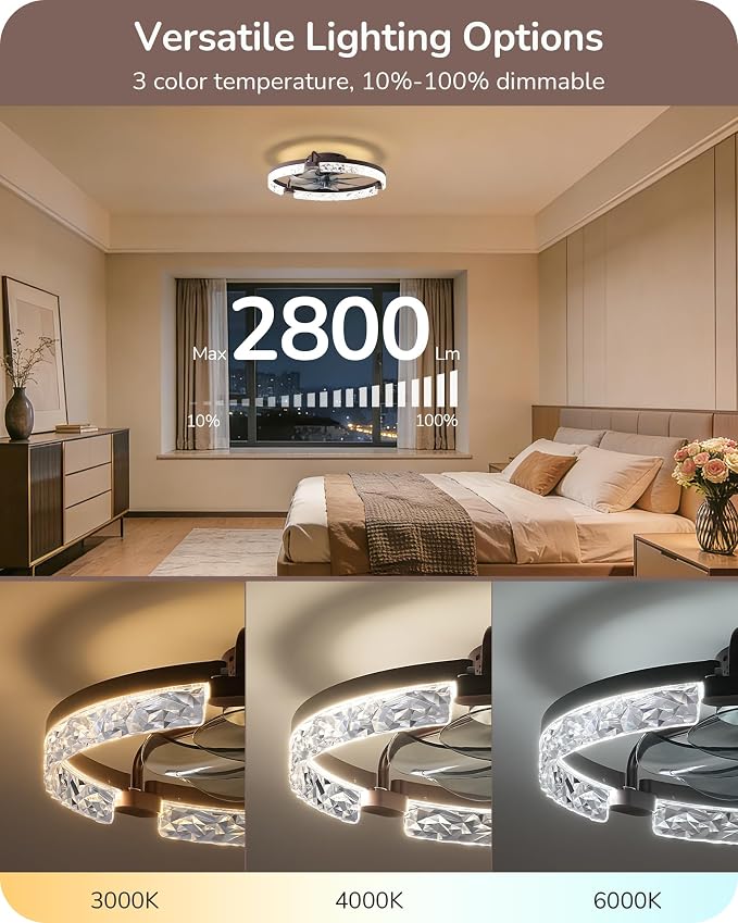 EDISHINE 20'' Ceiling Fans with Lights and Remote, LED Low Profile Fan Light, 3000-6000K Dimmable, 6 Speeds Flush Mount Ceiling Fan, DC Motor, APP Control, Modern Fandelier for Bedroom, Brown