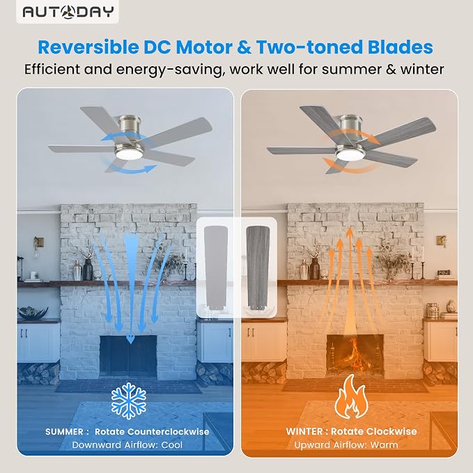 42 Inch Low Profile Ceiling Fan with Light, Burshed Nickel Ceiling Fans with Lights and Remote, Flush Mount, 6 Speeds Quiet DC, 3CCT Dimmable, Indoor Outdoor Ceiling Fans for Patios Bedroom