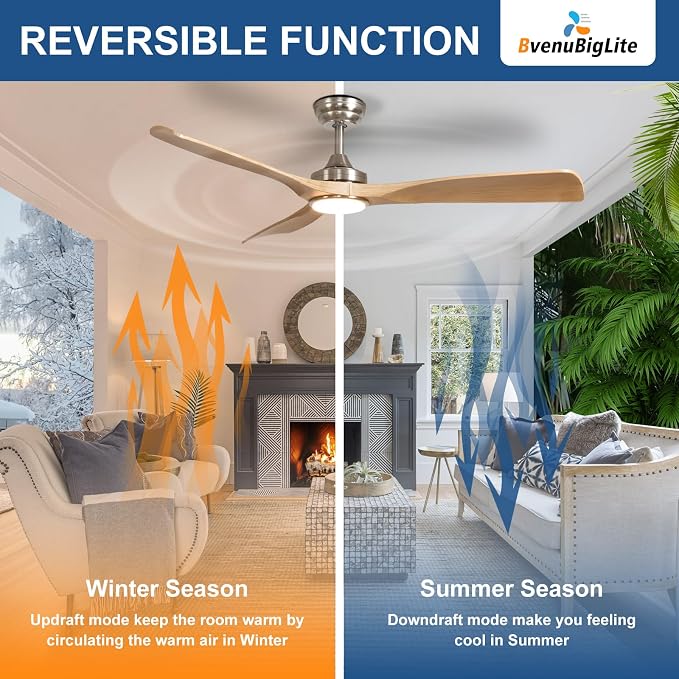 Outdoor Ceiling Fan with Light: 52 Inch 3 Blade Outdoor Fans for Patios - Modern Wood Ceiling Fan with Dimmable Light Remote APP Control Ultra Quiet Reversible DC Motor Timer