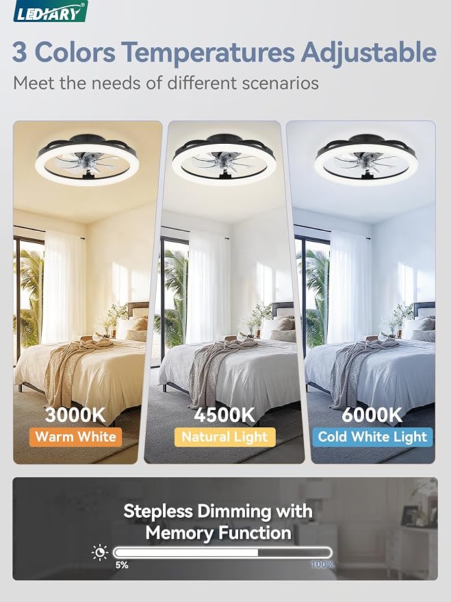 LEDIARY 2 Pack 20 Inch Low Profile Ceiling Fans with Lights and Remote, Dimmable Modern Fan Light(3000K-6000K), 6 Speed, Reversible, APP & Remote Control, Flush Mount Ceiling Fan for Bedroom, Black