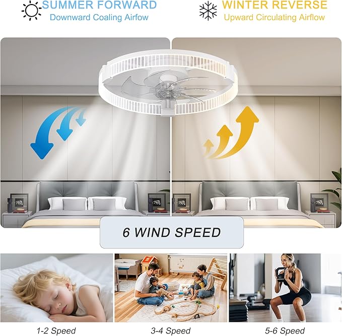 Garwarm Ceiling Fans with Lights，20IN Ultra Low Profile Ceiling Fan with Light and Remote, Dimmable 3000K–6000K LED Fandelier Flush Mount, DC Motor, for Bedroom, Kitchen, Office