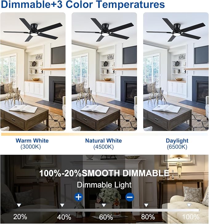 Sevenine 52'' Balck Flush Mount Ceiling Fan with Light & Remote, ETL Listed | 6 Speed, Quiet DC Motor, 3-Level Timer Function, 3 Color Temperature, Forward/Reserve For all Seasons, Indoor/Covered Outdoor