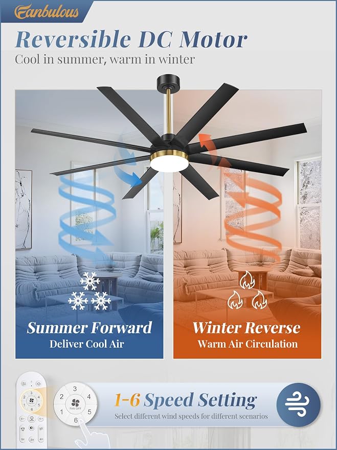 Fanbulous 65 Inch Large Ceiling Fans with Lights, Black Ceiling Fan with Remote Control, Dimmable, 3CCT, Quiet, Modern Ceiling fan For Living Room, Bedroom, Kitchen, Patio, Outdoor