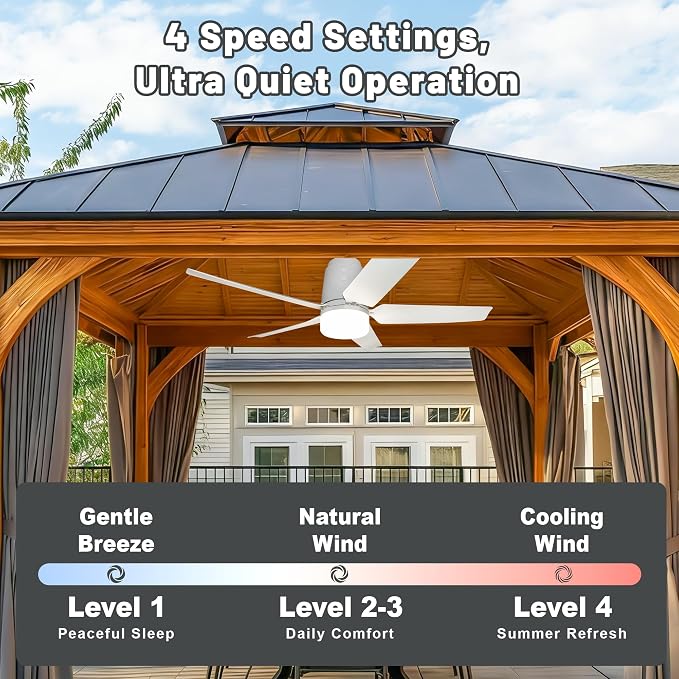 Gazebo Outdoor Ceiling Fan Light 31.5'', 40000mAh Large Portable Ceiling Fan With Remote and Hanging Hook, 4 Wind Speeds, 3000K-6500K Dimmable Canopy Fan Light For Patios, Pop Up Tent, Camping