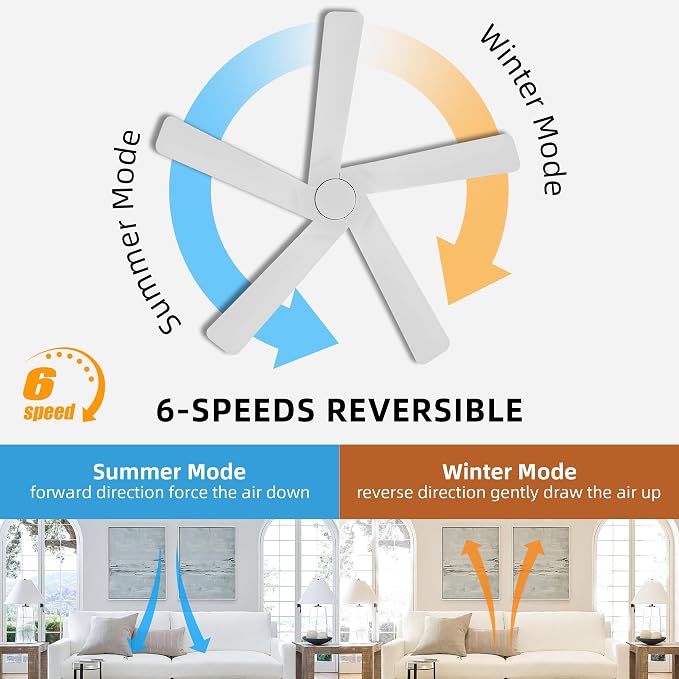WINGBO 48" DC Ceiling Fan No Light - 5 Carved Solid Wood Blades, 6-Speed Reversible DC Motor, Ceiling Fan without Lights for Living Room Bedroom Kitchen Patio, Indoor and Outdoor, Gloss White
