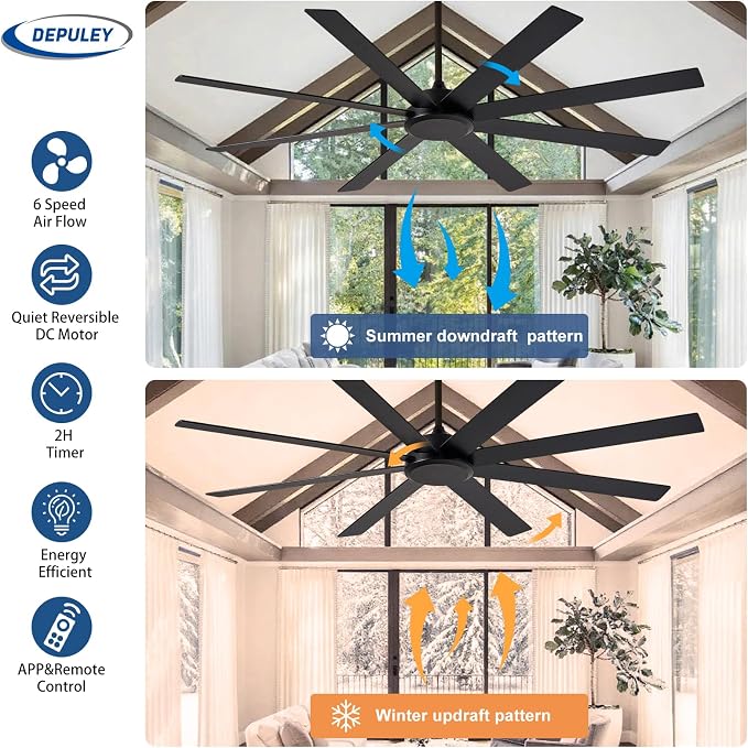 Depuley Black Ceiling Fan without Light: 72 Inch Indoor/Outdoor Fan Reversible DC Motor 6 Speed - Dual 8 Blades Large Ceiling Fans with No Light for Living Room Covered Patio