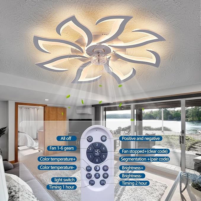 Dalouguan Modern Ceiling Fan with Lights Remote Control, 32" White 6 Speeds 3 Light Color Low Profile Flush Mount Ceiling Fan for Kitchen Bedroom