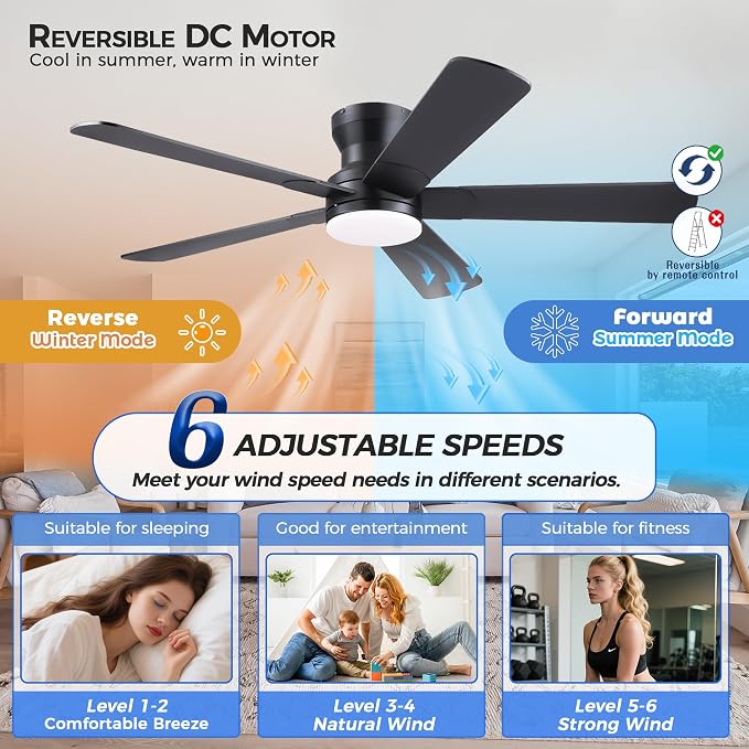 Ayaoty 52" Black Ceiling Fans with Lights- Flush Mount Fan Light with 5 Reversible Blades, 3CCT Dimmable, DC, Low Profile Ceiling Fan for Modern Indoor, Covered Outdoor
