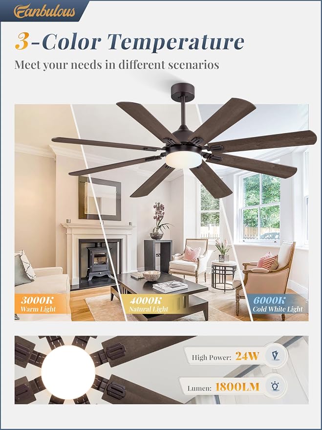 Fanbulous 62 Inch Ceiling Fans with Lights, Oil Bronze Modern Ceiling Fan with Remote,Large Farmhouse Indoor & Outdoor Ceiling Fan with 8 Dual Finish Blades, Quiet DC Motor, Bright LED Light