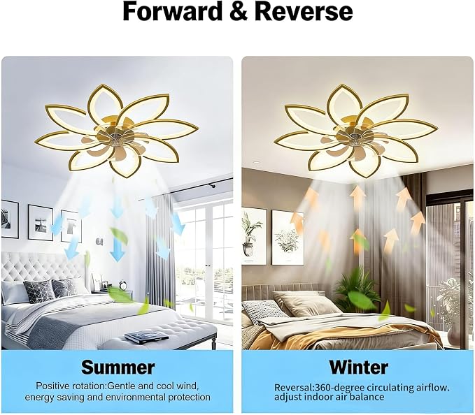 35" Ceiling Fans With Lights and Remote, Low Profile Flush Mount | Ceiling Fan Lights With 6 Speed 3 Colors Dimmable, For Bedroom Living Room, Quiet, Reversible Motor, Timing Gold
