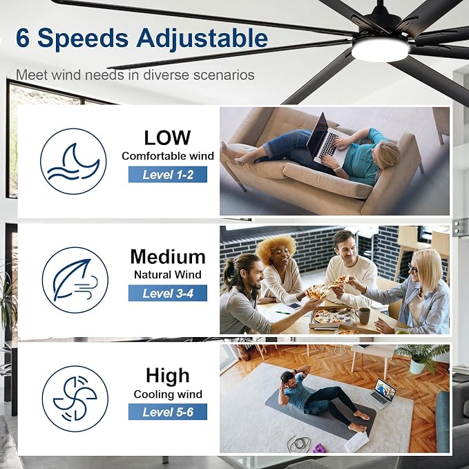 Large Ceiling Fan with Light: 100 Inch Outdoor Fan - Industrial Ceiling Fan with Remote for Shop Garage Patio Black