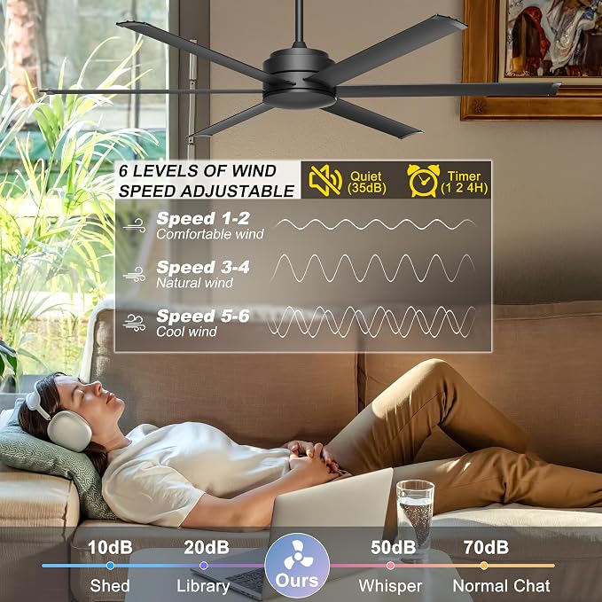 Ohniyou 60" Ceiling Fan No Light - Industrial Fan Remote & APP Control, Quiet DC Motor, Indoor/Outdoor Ceiling Fan for Patio, Shop, Garage, Aluminum Blades, Black