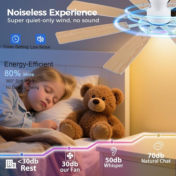 Ayaoty Ceiling Fans with Lights - 60in Flush Mount Ceiling Fan with RGB Dimmable, 3CCT 6 Wind Speeds and Reversible Quiet Motor, Low Profile RGB Fan Light for Modern Indoor, Party - White