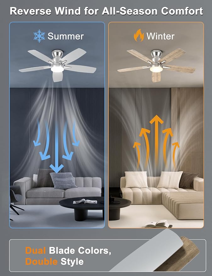 Ohniyou Ceiling Fans with Lights, 42'' Low Profile Ceiling Fan with Light and Remote/APP Control, Modern Flush Mount Ceiling Fan for Indoor Bedroom Kitchen, Dimmable, Quiet DC Motor, Silver
