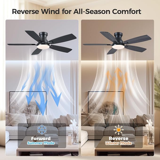 JSAITEE 46 Inch Low Profile Flush Mount Ceiling Fan with Lights, Black | 46" Ceiling Fan with 5 Dual-Sided Blades and 6 Speeds 3CCT Dimmable, Modern Indoor Fan Light Fixtures for Bedroom, Kitchen