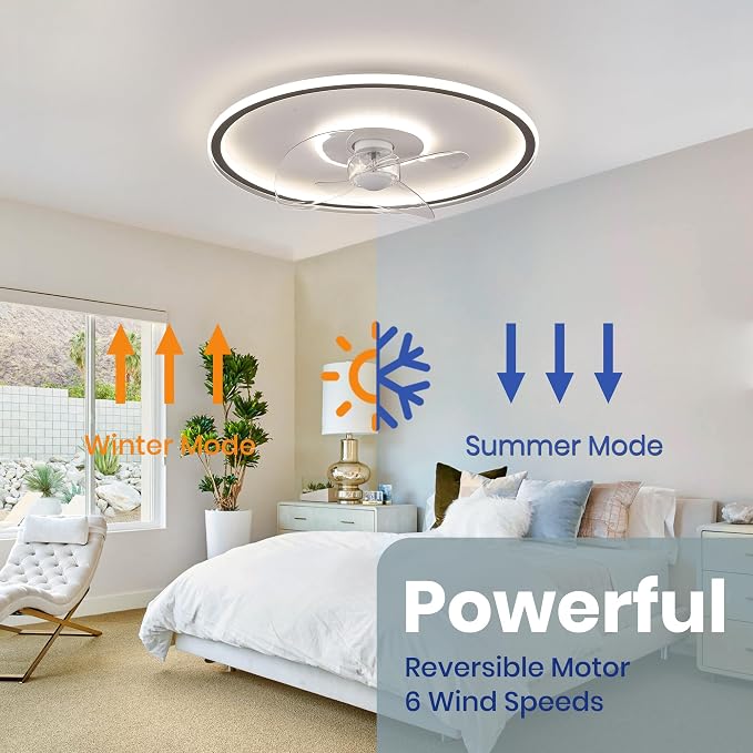 LUDOMIDE 20" Flush Mount Ceiling Fan with Lights and Remote, 6 Wind Speeds, Dimmable LED for Bedroom, Kids Room and Living Room