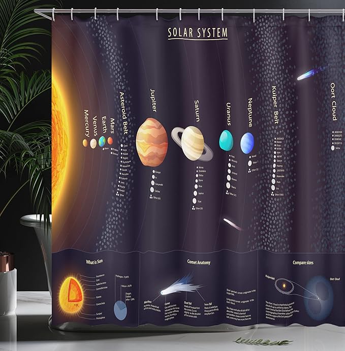 Ambesonne Outer Space Shower Curtain, Solar System Scientific Information Jupiter Saturn Universe Telescope Print, Cloth Fabric Bathroom Decor Set with Hooks, 69" W x 70" L, Black Orange