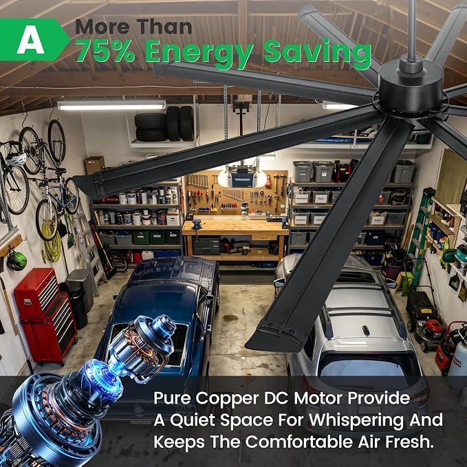 84 Inch HVLS Industrial Ceiling Fan, Large Ceiling Fan with Remote Control, 13500 CFM High Airflow Commercial Fan for Garage Gym Shop Warehouse, Quiet DC Motor, 6 Speeds, 8 Aluminum Blades