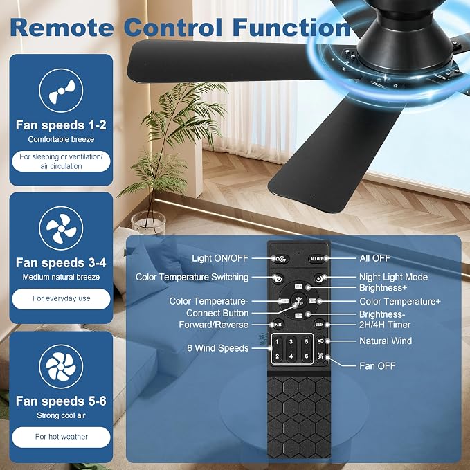 Hywyimlait Black 42Inch Ceiling Fan Light with Remote Control, Flush Mount Installation, Reversible Rotation, 3 Color Temperatures, 2/4H Timer, Suitable for Bedrooms, Living Rooms, Indoor/Outdoor Use