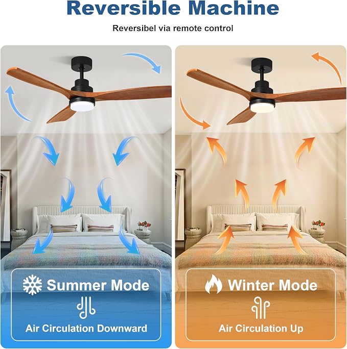 52inch Ceiling Fan with Light and Remote for Outdoor/Indoor Use, Patios, Bedrooms, Living Rooms, Kitchens, 6 Speeds,3CCT Switchable,with 3 Solid Wood Blades and Modern, Noiseless, Reversible Function