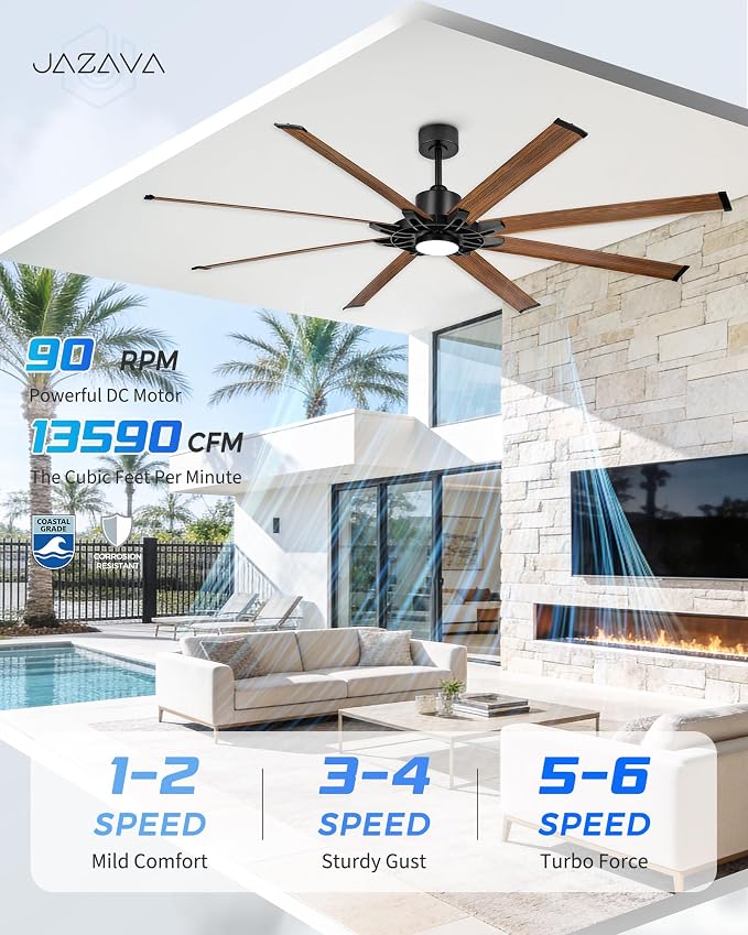 84 Inch Large Ceiling Fan with Light, Industrial Ceiling Fan with 8 Aluminum Blades, Compatible with Alexa, 6-Speed Reversible DC Motor, Ideal for Covered Indoor Outdoor Spaces, ZCCF05AWD-84