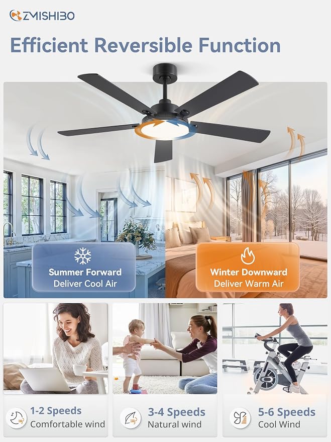 52 Inch Ceiling Fan with Remote, Indoor/Outdoor Black Ceiling Fan with Large LED Panel, Quiet Reversible DC Motor, 6-Speed, 3000-6500K Stepless Dimming, Modern Ceiling Fan for Bedroom, Living Room