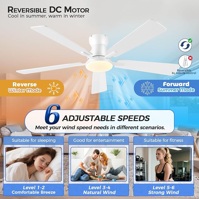 Ayaoty Ceiling Fans with Lights,52 Inch White Low Profile Ceiling Fan with Light -Flush Mount Dimmable, Quiet DC Motor for Outdoor Patio,Garage,Bedroom