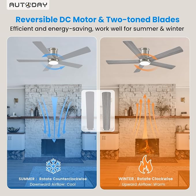 52 Inch Low Profile Ceiling Fan with Light, Burshed Nickel Ceiling Fans with Lights and Remote, Flush Mount, 6 Speeds Quiet DC, 3CCT Dimmable, Indoor Outdoor Ceiling Fans for Patios Bedroom