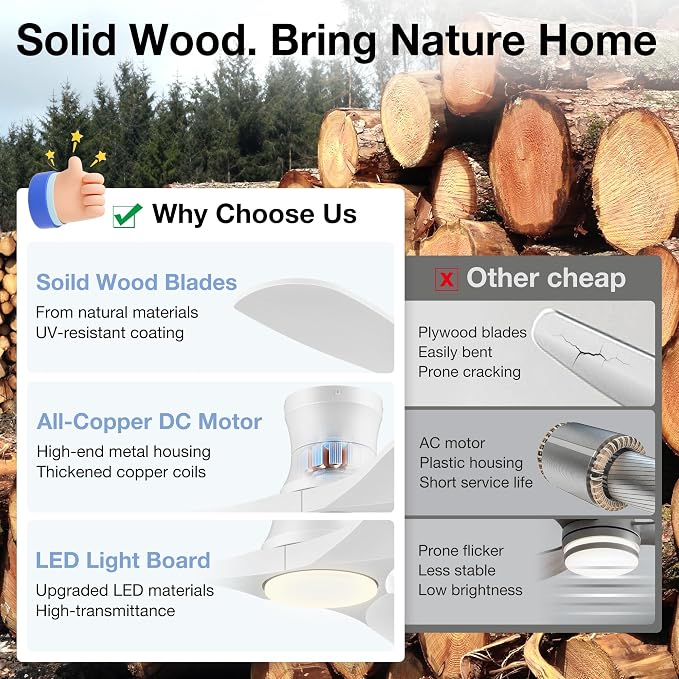 52” Smart Wood Ceiling Fans with Lights Remote,Low Profile Flush Mount Ceiling Fan with Alexa App Control,3 White Blades,Outdoor Indoor Use for Modern Bedroom Patio,Dimmable LED,6-speed,Quiet DC Motor