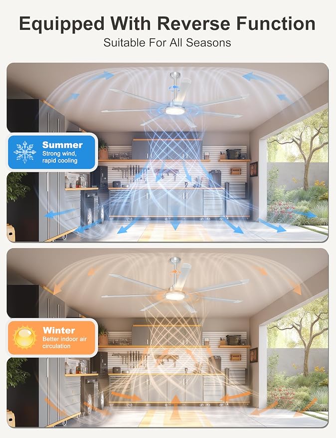 Ohniyou 84'' Industrial Ceiling Fan with Light for Shop, Garage, Silver | 11000 CFM Airflow, 7 Aluminum Blades, 3CCT, Remote/APP Control, 6 Speeds, Reverse Mode, Large Commercial Metal Fan for Gym