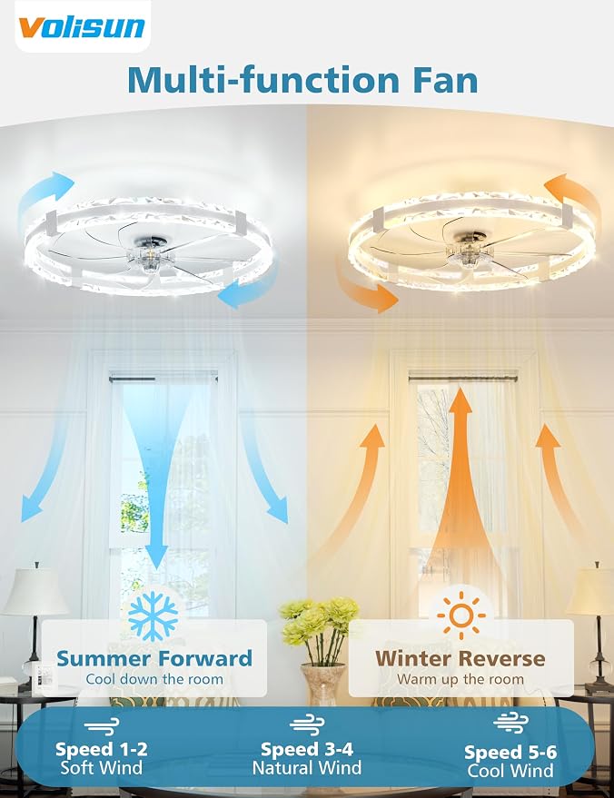 VOLISUN Low Profile Ceiling Fans with Lights and Remote, 24in Fandelier Ceiling Fans with Lights Flush Mount, Dimmable Bladeless LED Ceiling Fan Light, White Modern Ceiling Fan Light for Bedroom