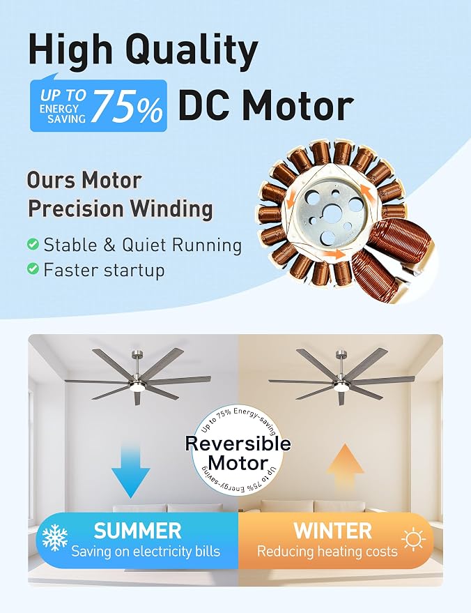 Minislak 65 Inch Large Smart Ceiling Fan with Light and Remote via WIFI Alexa APP Control,Dimmable,Quiet DC Motor Indoor Outdoor Ceiling Fans for Patios or Bedroom