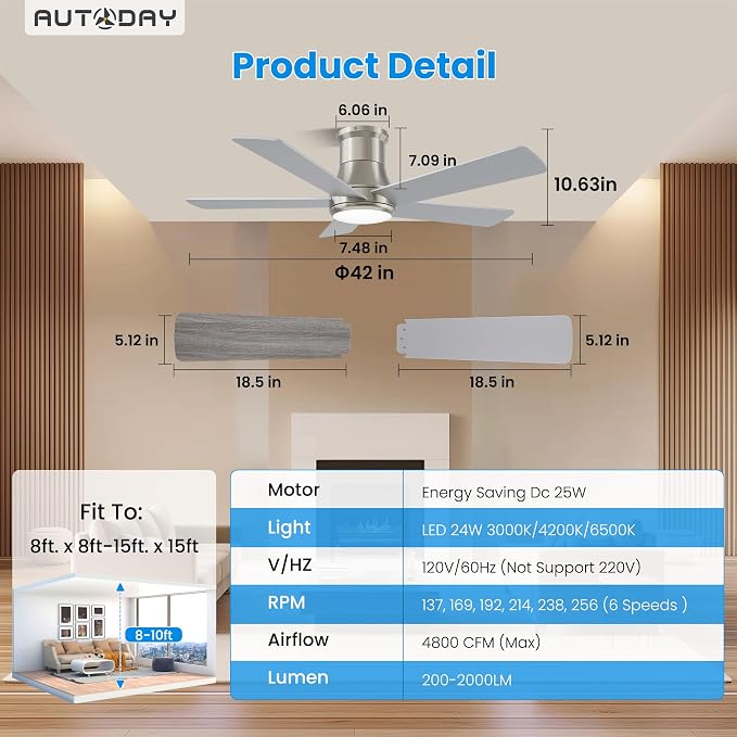 42 Inch Low Profile Ceiling Fan with Light, Burshed Nickel Ceiling Fans with Lights and Remote, Flush Mount, 6 Speeds Quiet DC, 3CCT Dimmable, Indoor Outdoor Ceiling Fans for Patios Bedroom