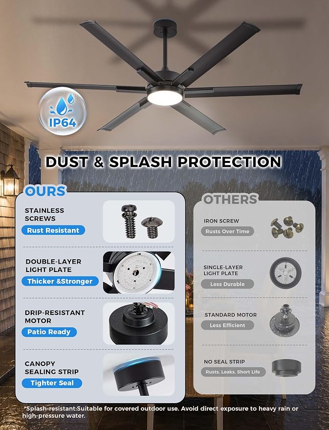 65 Inch IP64 Smart Aluminum Ceiling Fan with light, Alexa Voice Control | Durable PC Light Cover,6 Metal Black Blades and Up to 9110 High CFM Airflow,DC Motor for Outdoor Covered Patios Ceiling