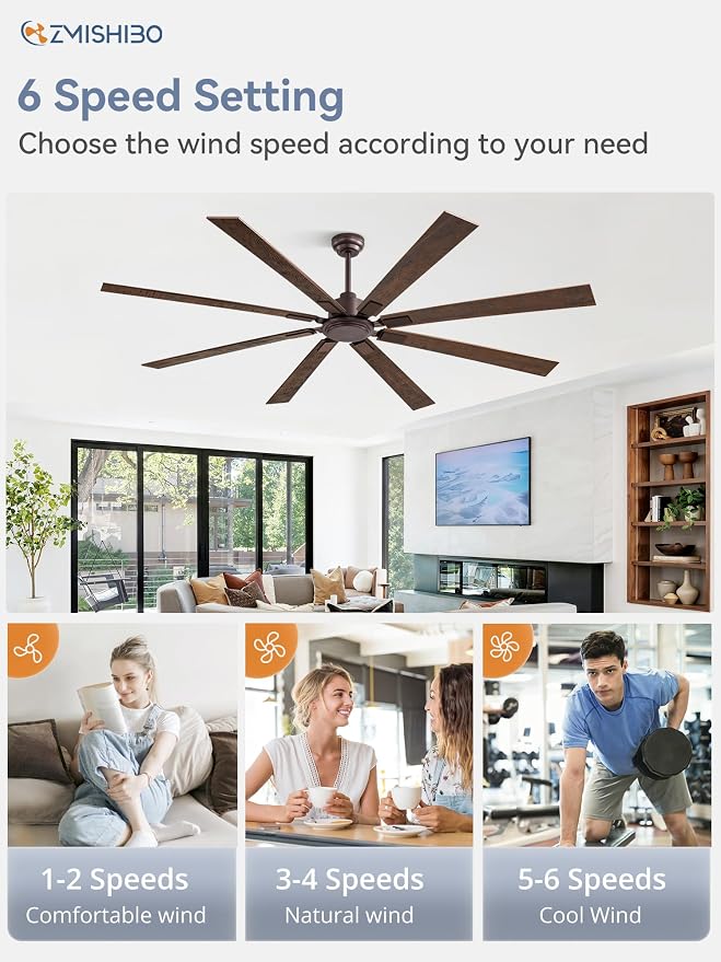 ZMISHIBO 80 Inch Ceiling Fan No Light with Remote Control, 8 Blades Quiet DC Reversible Motor, 6-Speed, Timer, Oil Rubbed Bronze Finish, Indoor Outdoor Ceiling Fans for Patios, Living Room, Garage