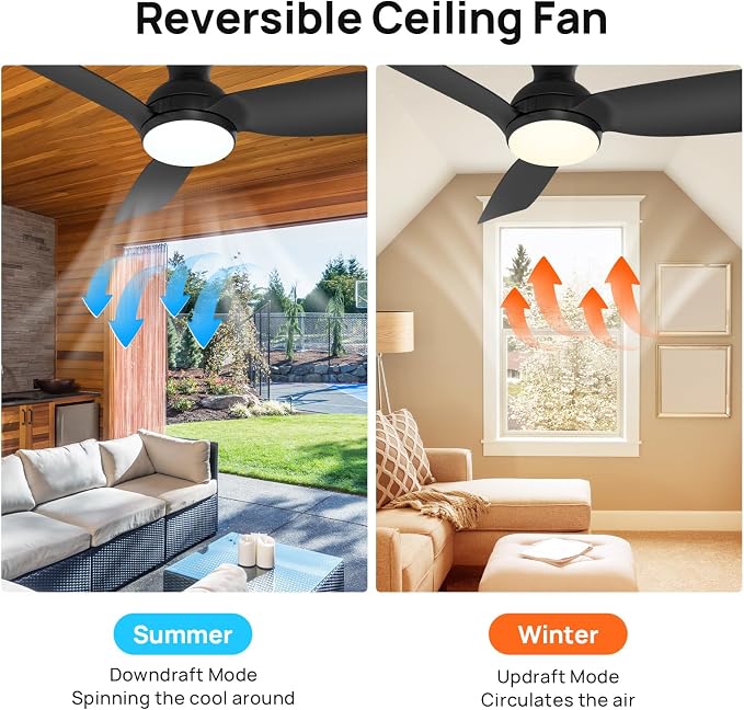 Consciot Ceiling Fan With Light, 44 Inch Low Profile Ceiling Fan with remote control, 6-speed choice, Reversible DC motor, 3CCT, Dimmable, Whisper, Easy Install, For Indoor and Covered Outdoor (black)