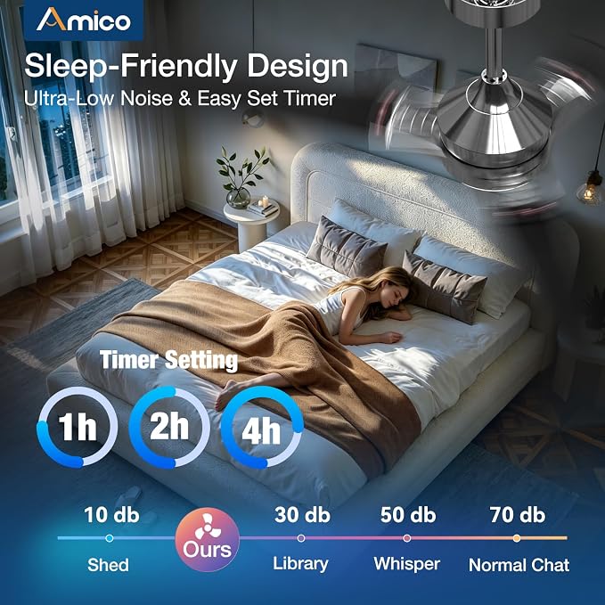 Amico 52 Inch Ceiling Fan with Lights, Modern Nickel 3-Blade Ceiling Fan with Remote Control, Dimmable LED, 3CCT, Quiet Reversible Motor, Indoor/Outdoor for Patio, Living Room, Bedroom, Kitchen