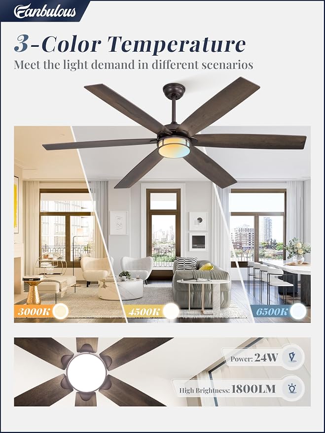 Fanbulous 65 Inch Ceiling Fans with Lights, Farmhouse Large Ceiling Fans with Remote, Oil Bronze Modern Ceiling Fan with LED Light, Quiet DC Motor for Living Room, Bedroom, Kitchen, Indoor