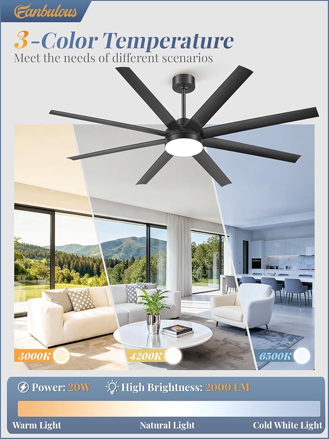 Fanbulous 65 Inch Large Ceiling Fans with Lights, Black Ceiling Fan with Remote Control, Dimmable, 3CCT, Quiet, Modern Ceiling fan For Living Room, Bedroom, Kitchen, Patio, Outdoor