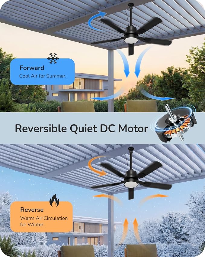 EDISHINE 42" Outdoor Ceiling Fan with Light, IP66 Waterproof Gazebo Hanging Fan, 4800 CFM, 3CCT, APP/Remote Control, 5 Wood Blade, 6-Speed Winds, Plug in Ceiling Fans for Patios Porch Pergola, Black