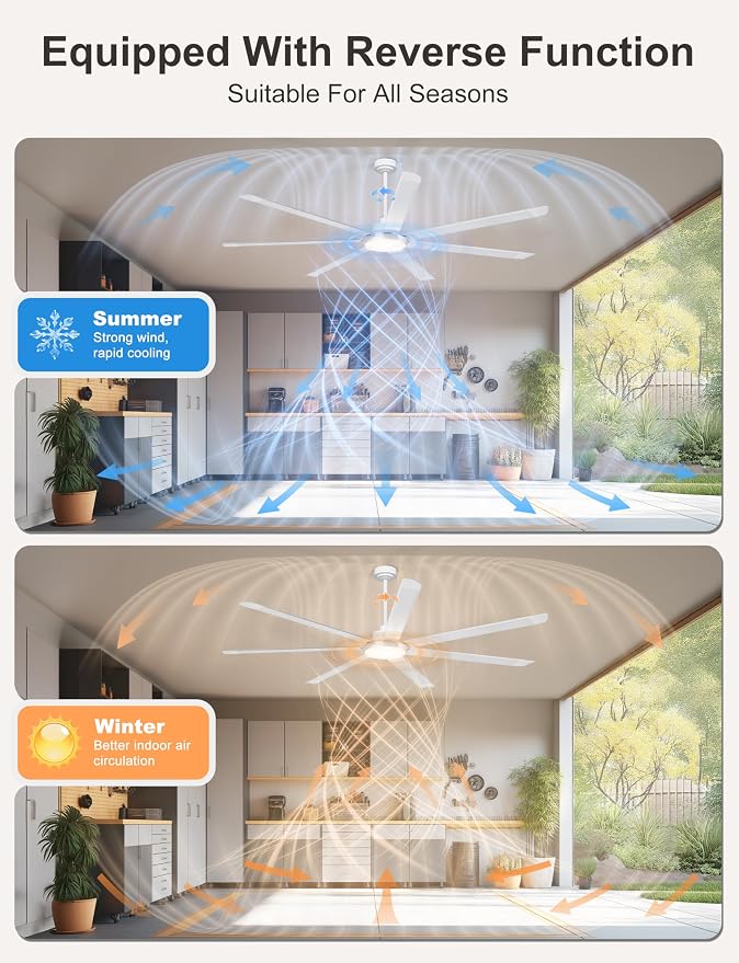 Ohniyou 84'' Industrial Ceiling Fan with Light for Shop, Garage, White | 11000 CFM Airflow, 7 Aluminum Blades, 3CCT, Remote/APP Control, 6 Speeds, Reverse Mode, Large Commercial Metal Fan for Gym