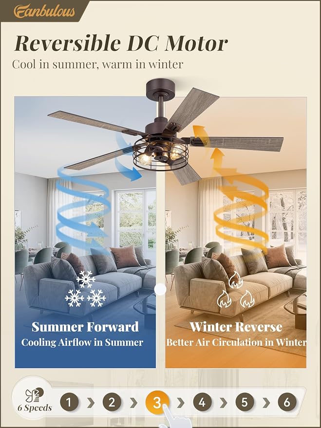 Fanbulous 1 Pack Farmhouse 48 Inch Ceiling Fans with Lights, Industrial Caged Ceiling Fans for Bedroom Living Room, Double-Sided 5 Blades Rustic Ceiling Fan-Oil Bronze