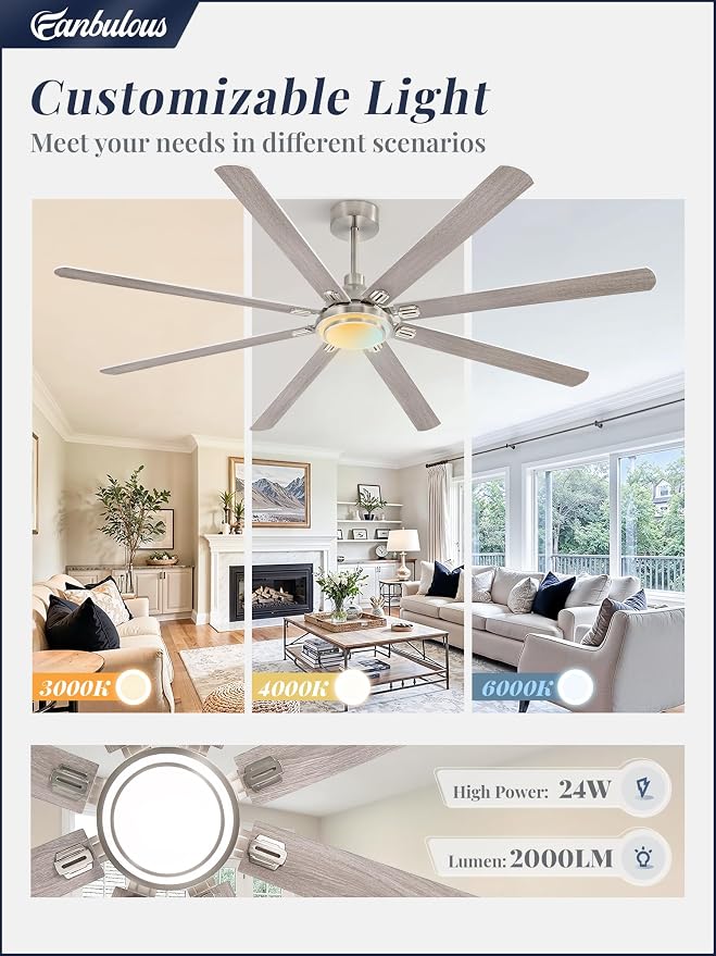 Fanbulous 84 Inch Ceiling Fans with Lights and Remote, Brushed Nickel Ceiling Fan with 8 Dual-Color Blades, Indoor/Outdoor Large Ceiling Fans, Reversible DC Motor, 6-Speed, 3CCT for Living Porch Patio