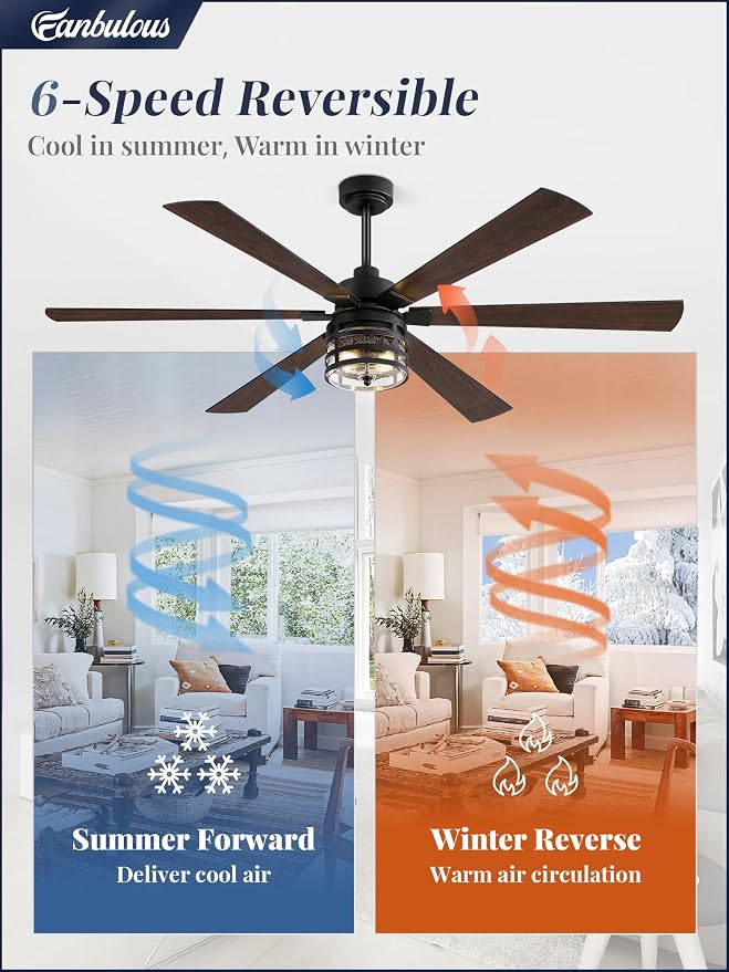 Fanbulous 65" Farmhouse Ceiling Fans with Lights and Remote,Industrial Large Ceiling Fan with 6-Speed Reversible DC Motor and 6 Dual Finish Blades,Black Ceiling Fan with Light for Living bedroom Patio