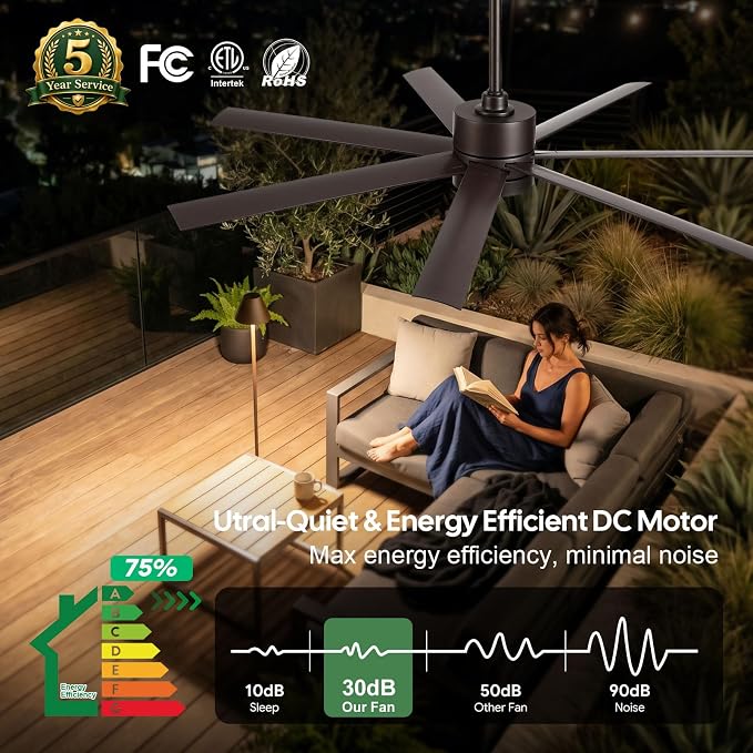 56 Inch Waterproof Outdoor Ceiling Fan with Light, All-Weather Wet Rated Outdoor Fans for Patios, 7 UV-Proof Blades, Smart Alexa/App/Remote Control, High CFM Quiet DC Motor for Exterior Gazebo Porch