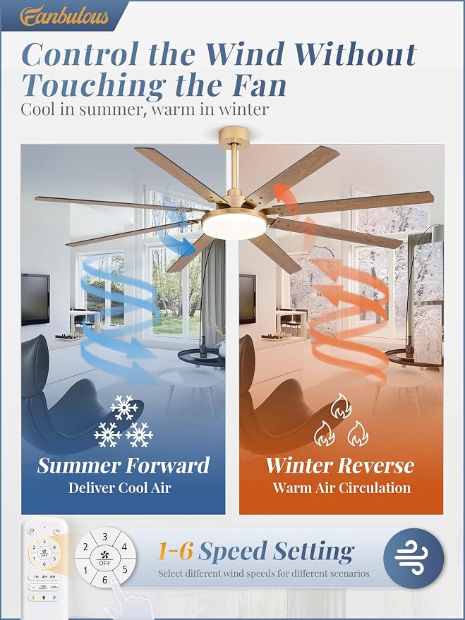Fanbulous 72 inch Large Ceiling Fans with Lights and Remote, 27 W LED light | Outdoor Ceiling Fan with 8 Blades, 3 CCT, 6 Speed Reversible Quiet DC Motor, Modern Ceiling Fan for Living Room Patio